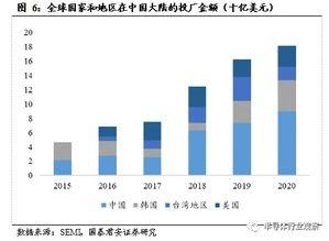 国产仪器发展史简介视频,国产仪器发展历程回顾