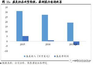 国产仪器发展史简介视频,国产仪器发展历程回顾
