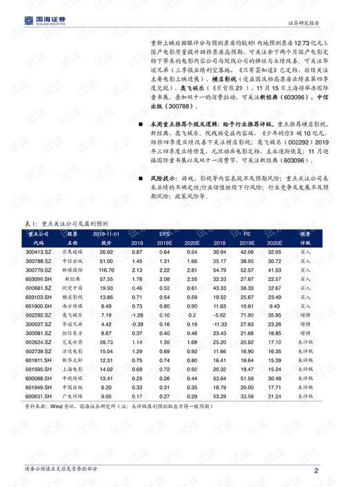 2020最新国产区视频,光影交织，情感共鸣