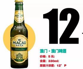 国产啤酒 测评视频大全,品质与口感的完美融合  第1张