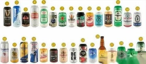 国产啤酒 测评视频大全,品质与口感的完美融合  第2张